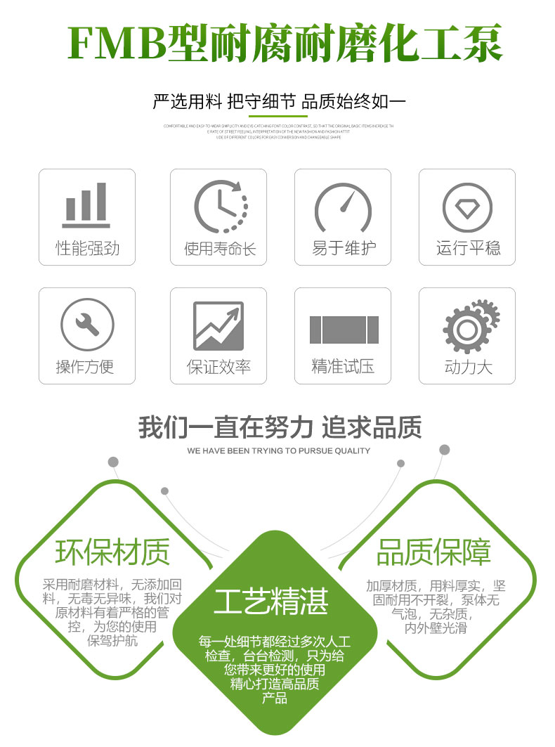 FMB型耐腐耐磨（mó）化工泵(圖2)