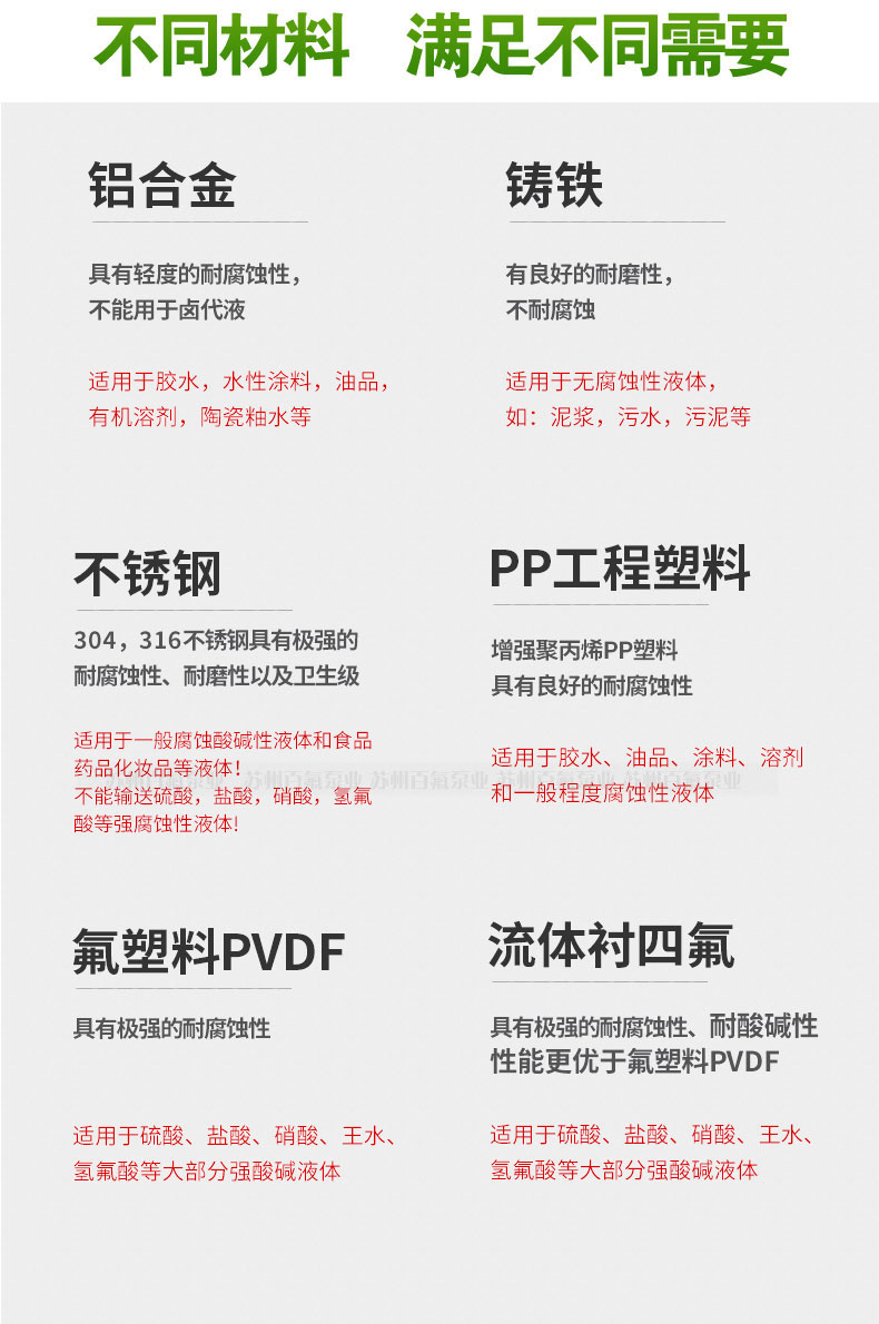 QBK型（xíng）氣動隔（gé）膜泵(圖6)