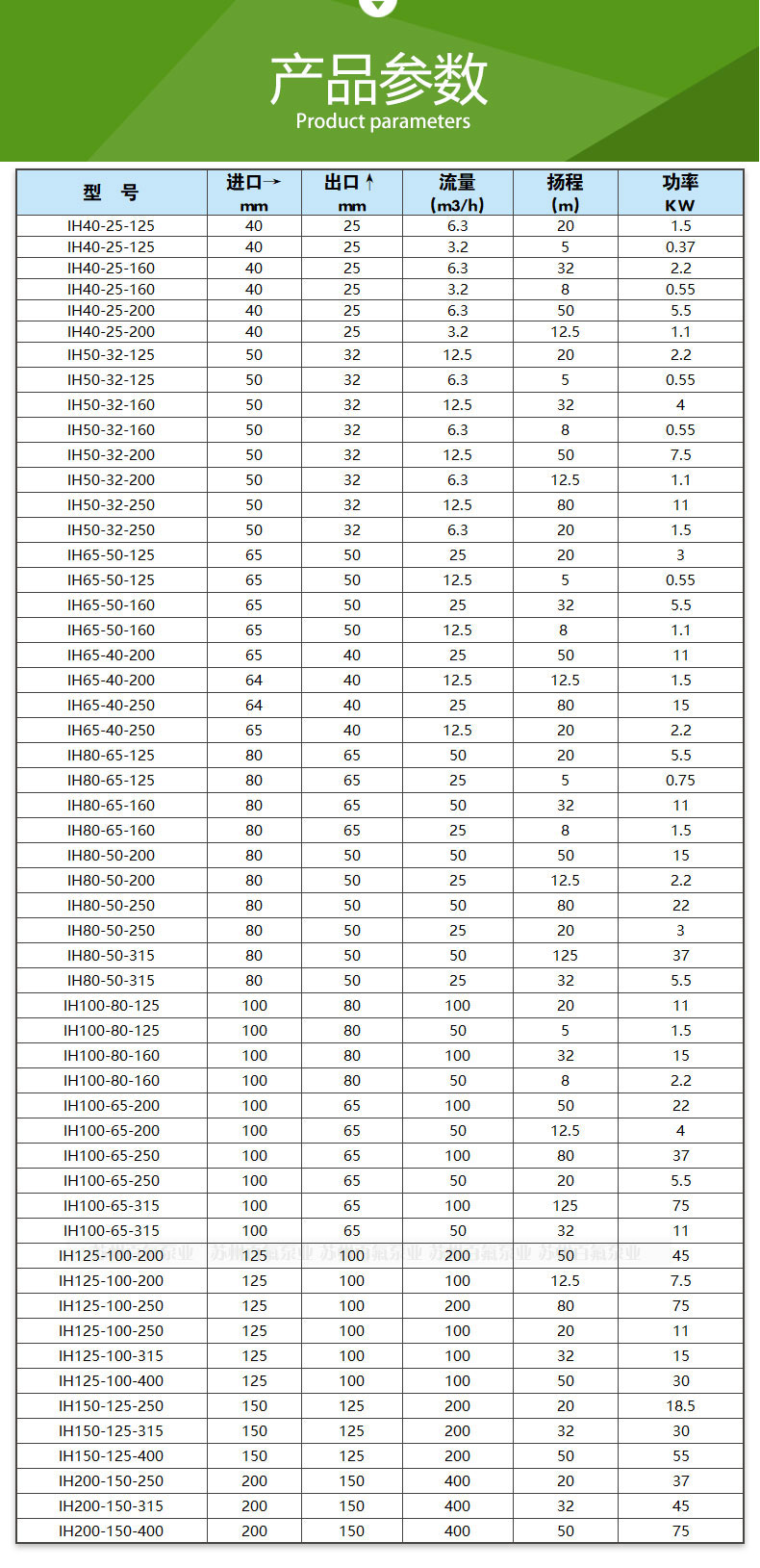 IH型不（bú）鏽（xiù）鋼離（lí）心泵(圖（tú）8)