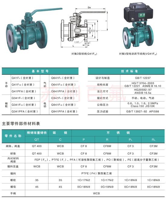 Q41F46型襯(chèn)氟球(qiú)閥(圖1) Q41F46型襯氟球(qiú)閥(圖1)